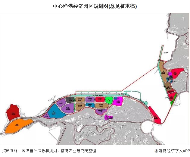 中心渔港经济园区规划图(意见征求稿)