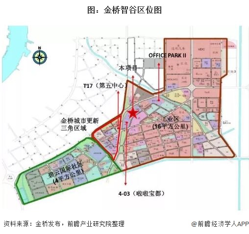 图：金桥智谷区位图