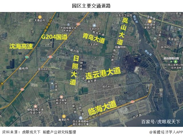 园区主要交通道路