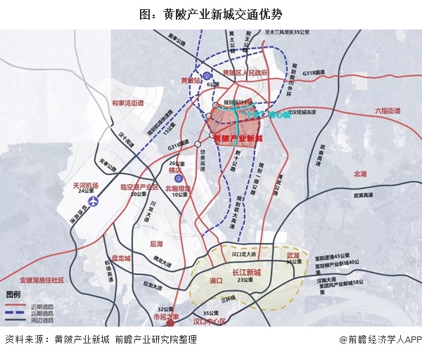 图:黄陂产业新城交通优势