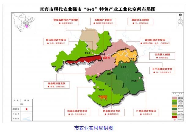 现代农业