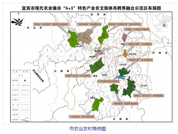 现代农业