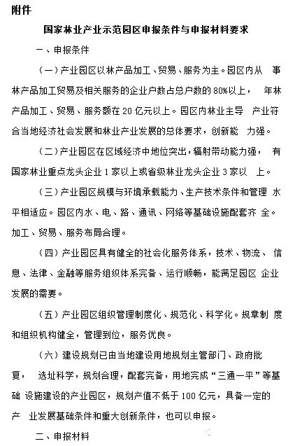 林业产业园