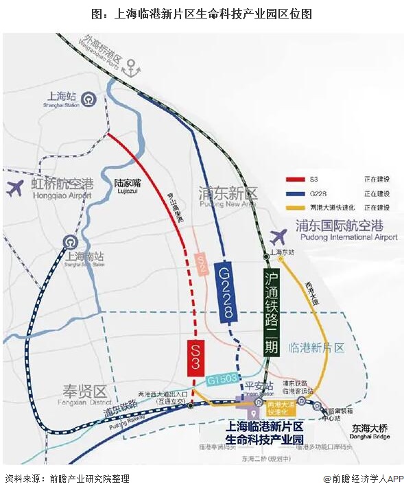 图：上海临港新片区生命科技产业园区位图