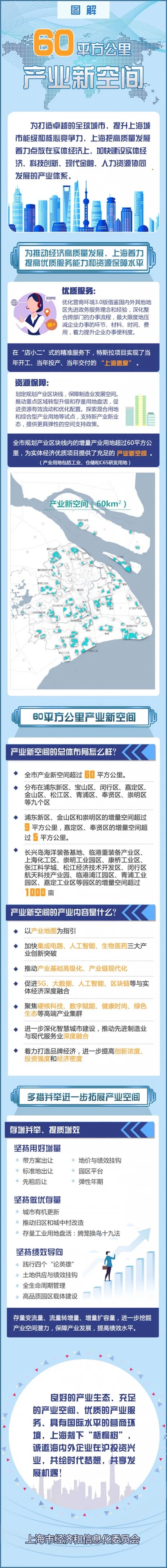 特色产业园