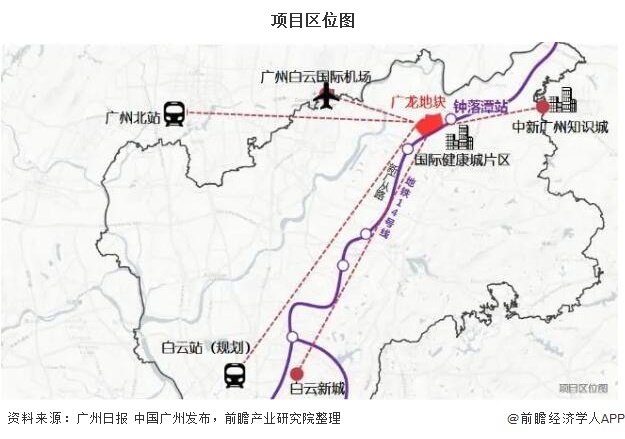 项目区位图