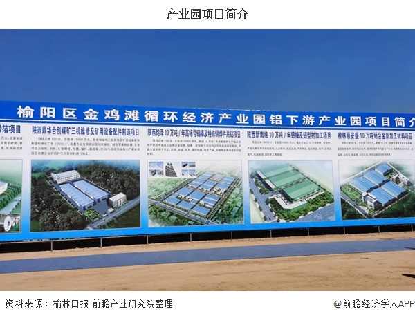 产业园项目简介