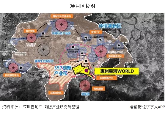 项目区位图